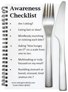awareness checklist