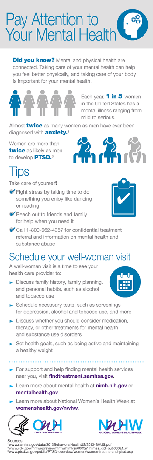 NWHW-infographic-mental-health