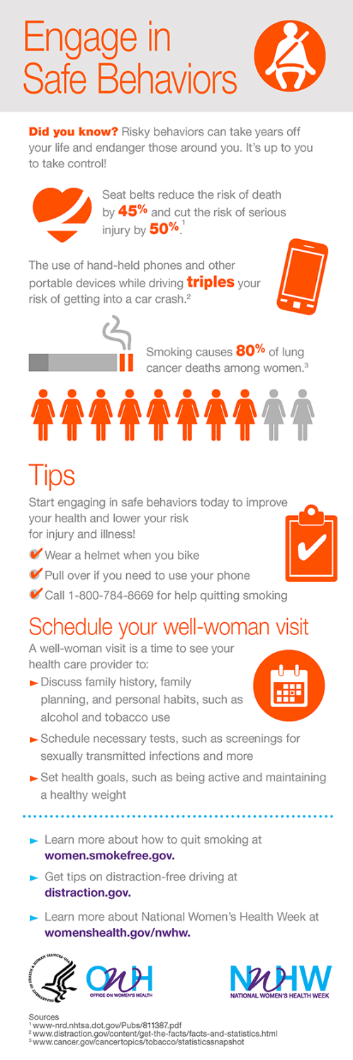 NWHW-infographic-safe-behaviors